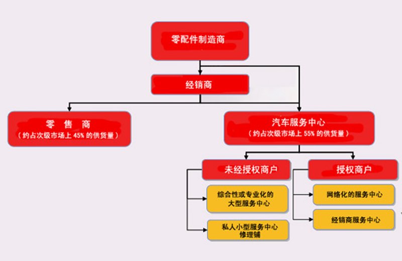 废气处理:助力工业发展与环境保护并举