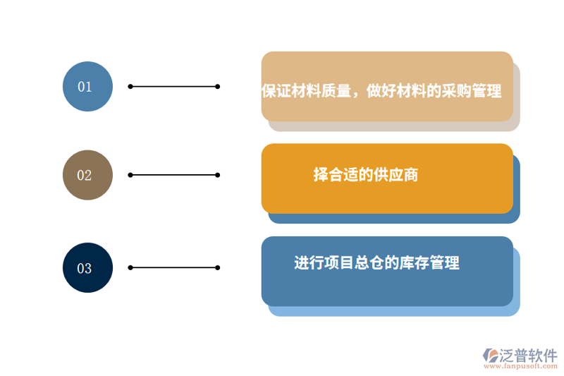 走进废气处理行业:解析最新动态与发展趋势